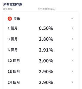 匯立銀行Welab Bank優惠、開戶要求、流程、優點及缺點一覽2026 2 IMG 0B159708E47A 1