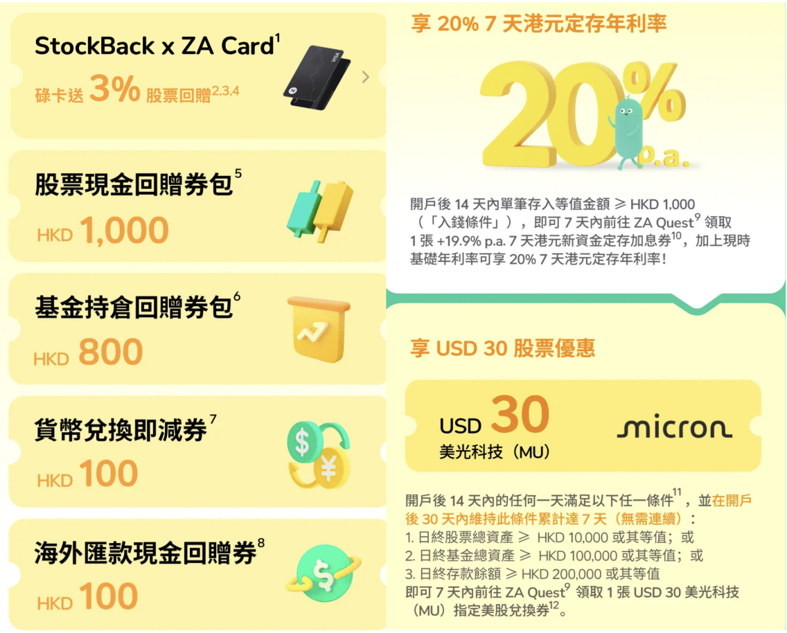 眾安銀行ZA Bank優惠、開戶流程、優點及缺點一覽2026 1 Screenshot 2026 08 06 at 12.18.32 AM