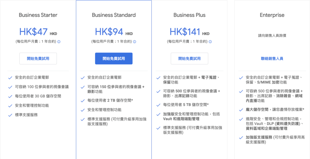 Google Workspace 收費