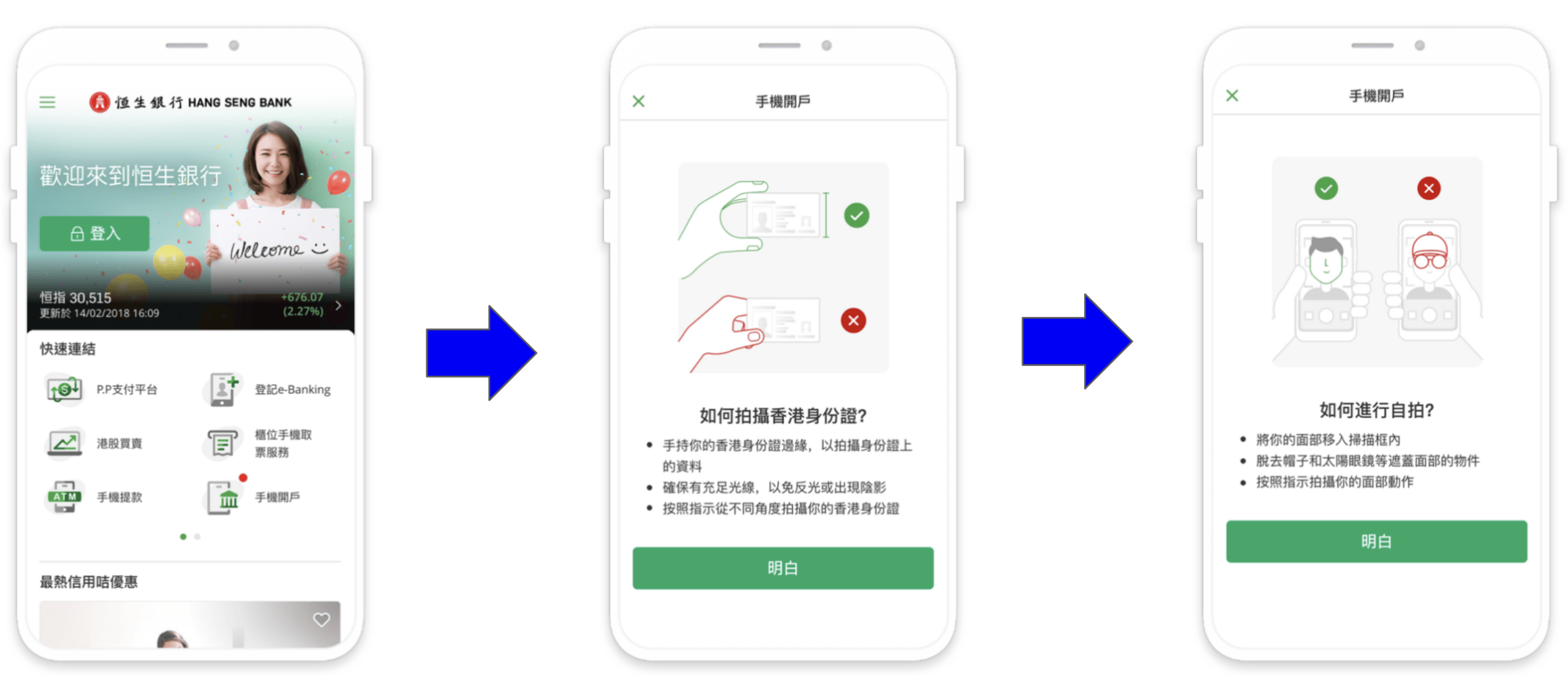 恒生開戶優惠、最低存款要求、網上開戶流程一覽2026 1 Screenshot 2026 07 17 at 10.52.25 PM scaled