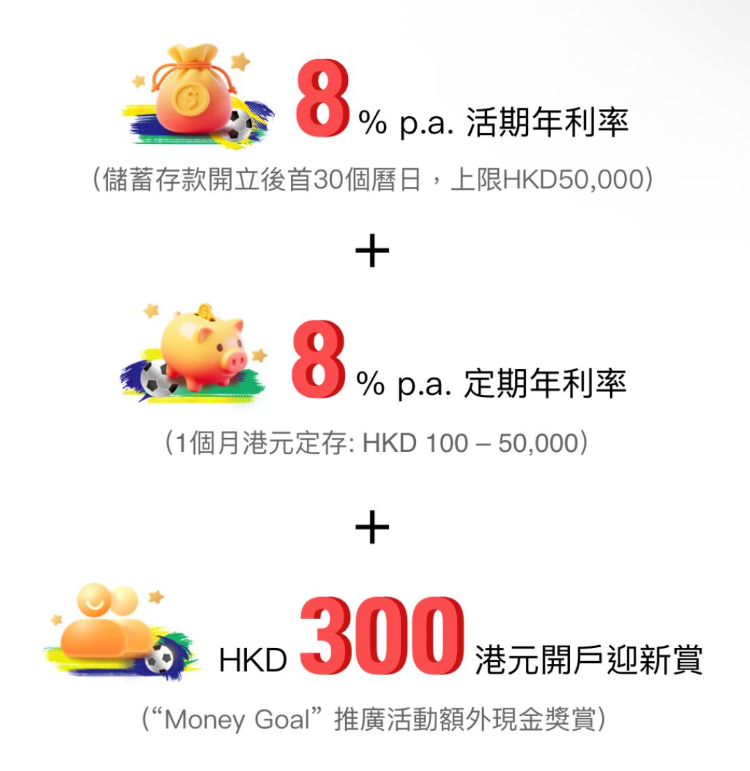 平安數字銀行(前稱PAO Bank)開戶優惠:獨家推薦碼「WIW8P2」賺高達HK$2300+高達8厘息!附開戶教學2026 1 IMG 626B3A33CC0C 1