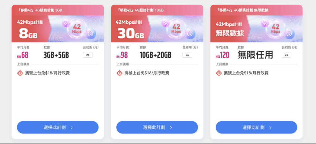 中國移動上台優惠、轉台優惠、月費計劃一覽2023 4 Screenshot 2023 09 01 at 2.31.54 PM