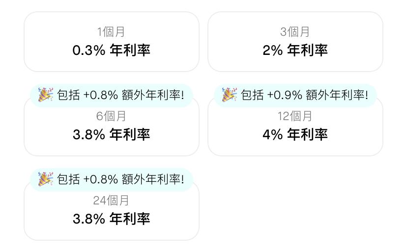 Mox Bank開戶優惠HK$1000、無上限3%回贈、套現HK$3萬方法一覽2023 3