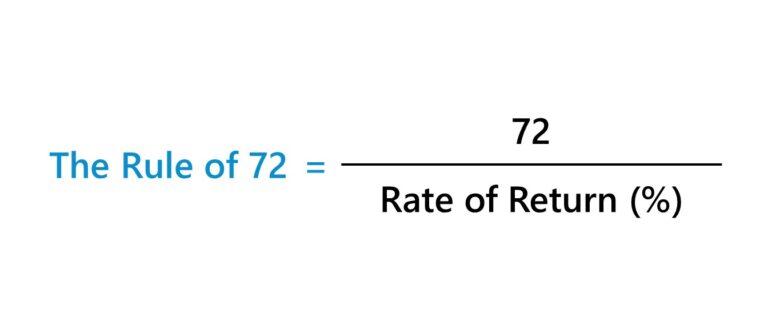 Rule-of-72-Formula