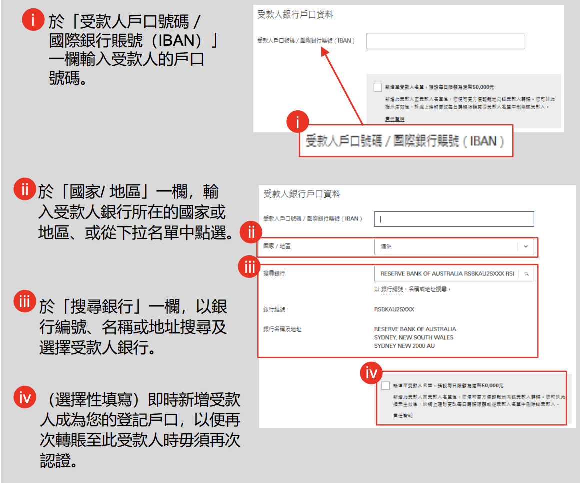 HSBC電匯手續費、流程、轉賬限額一覽2026 - Pandafreedom