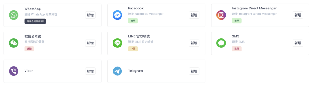 SleekFlow 2025 HK TECH TALKS