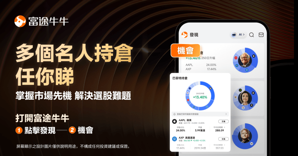 futu opportunity