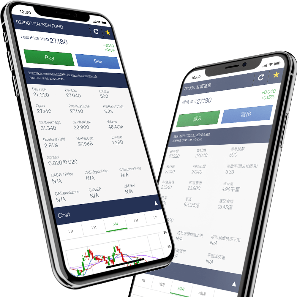 渣打Easy Banking