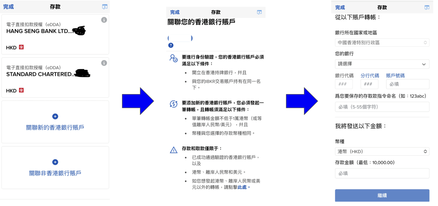 香港Interactive Brokers出入金教學2026 - Pandafreedom