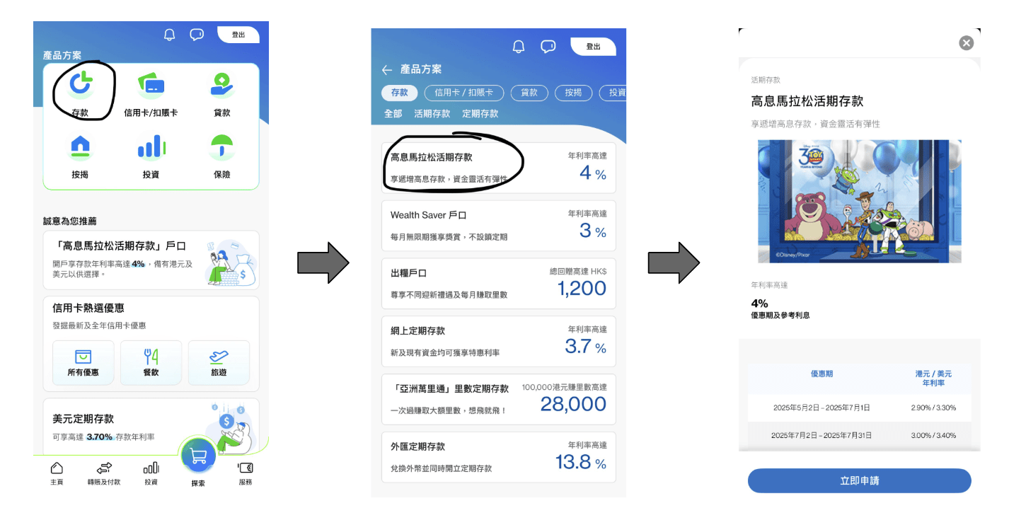 渣打高息馬拉松活期存款：平均利率及申請流程一覽2026 - Pandafreedom