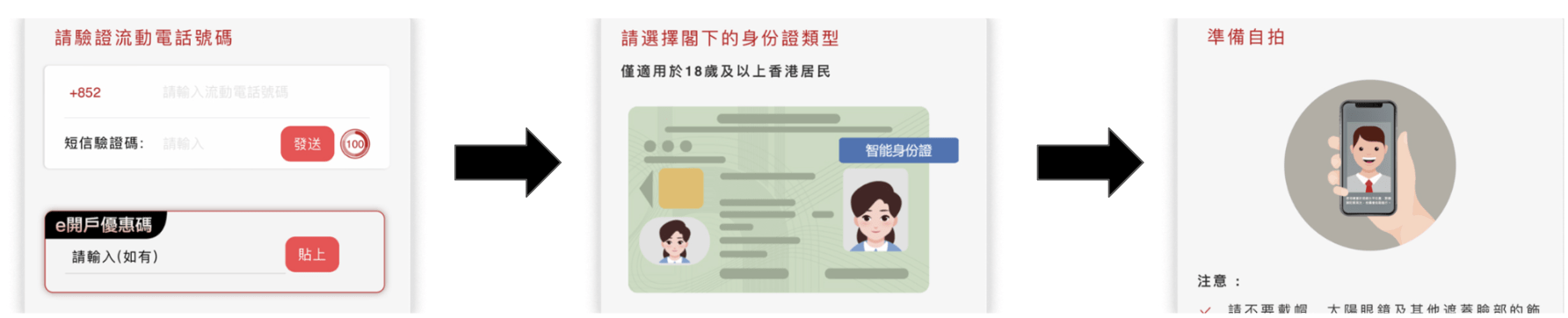 ICBC開戶要求(綜合戶口/理財金/工銀財富)、手機開戶流程一覽 1 Screenshot 2026 07 27 at 11.46.57 PM