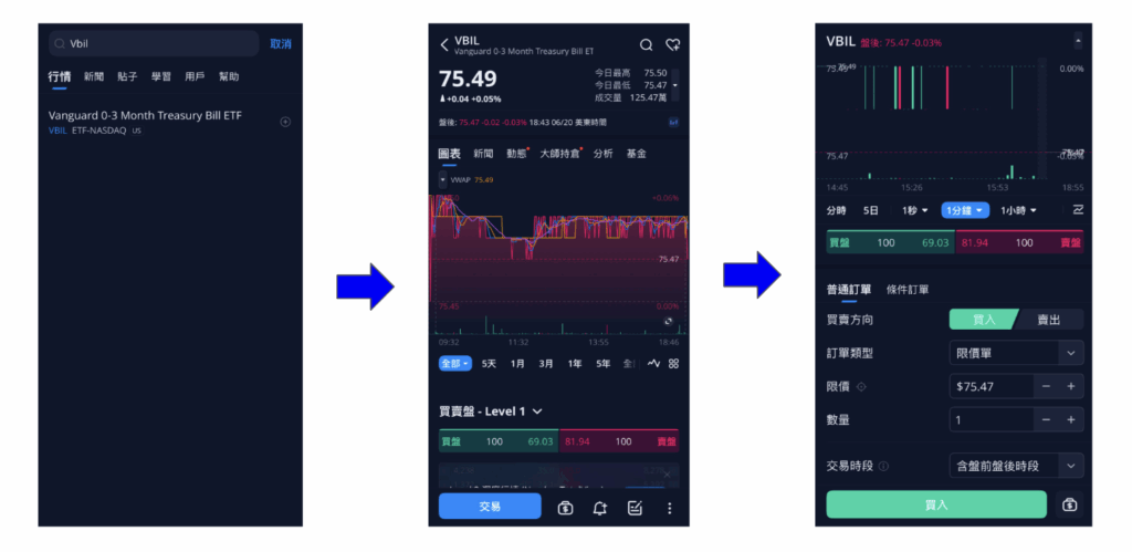 香港人如何買美債? 3 Screenshot 2025 06 23 at 12.17.42 PM