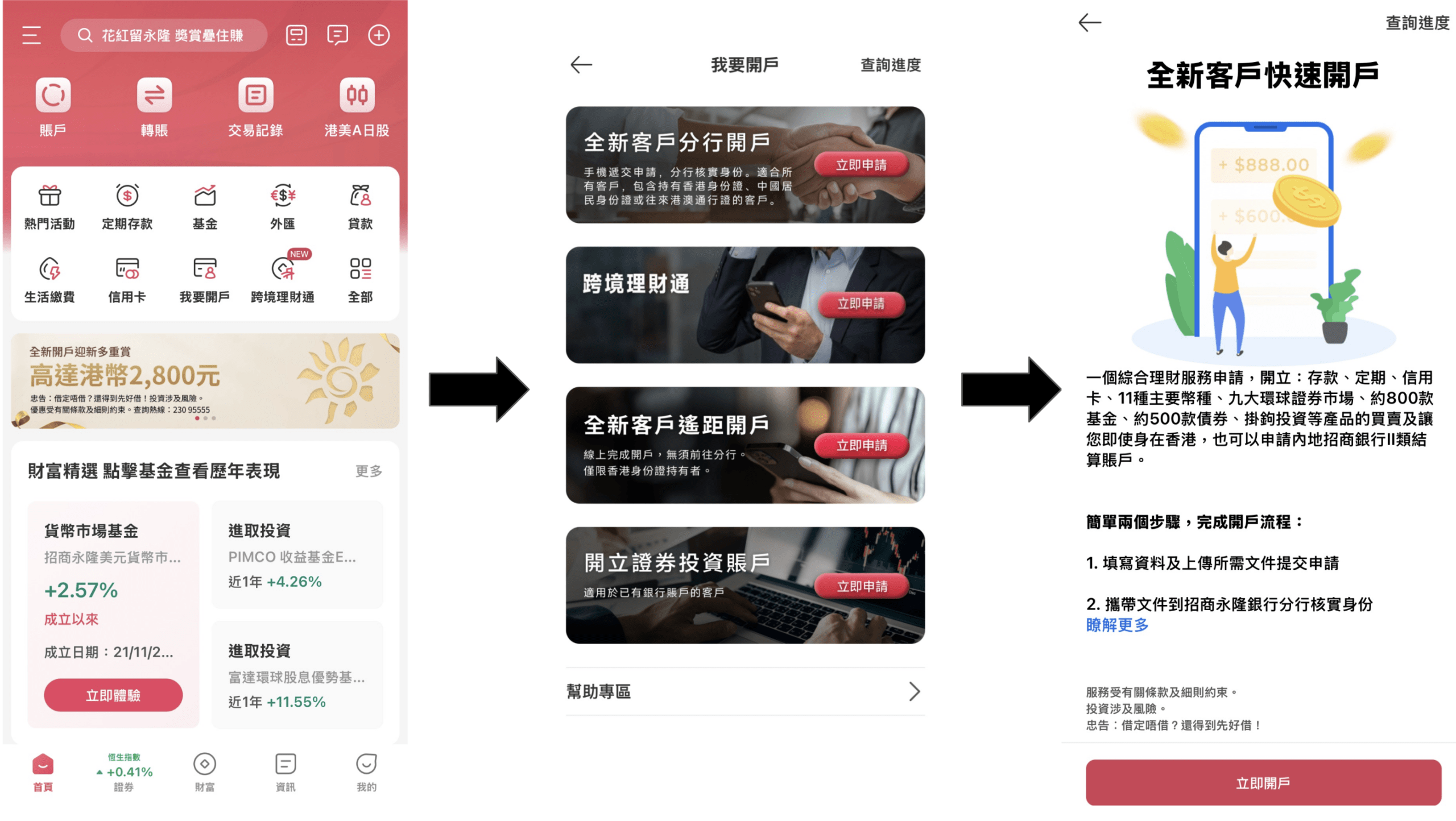 招商永隆銀行(金葵花理財/私人財富)開戶要求、網上開戶流程一覽 1 Screenshot 2026 07 28 at 5.35.11 PM scaled