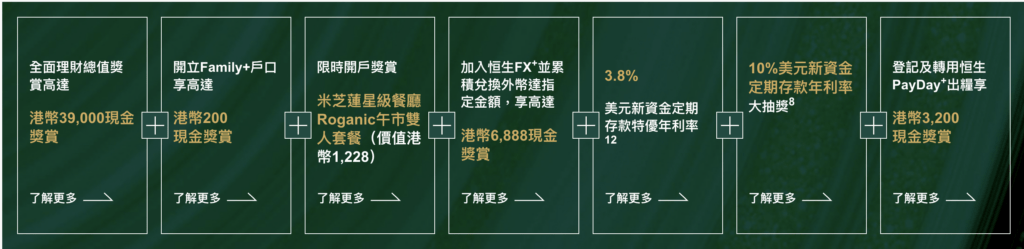 恒生優越私人理財開戶優惠、開戶要求、優點及注意事項2026 1 Screenshot 2026 07 30 at 5.02.06 PM