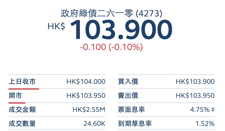 一文看懂債券利率:票面息率、現時收益率、到期收益率、贖回收益率 2 Screenshot 2025 07 15 at 2.29.04 AM
