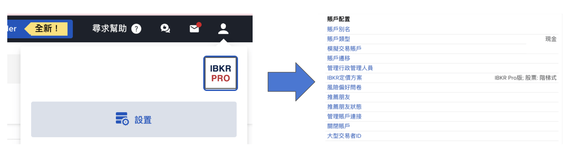 IB固定式(Fixed)vs階梯式(Tiered):應該如何選擇? 1 Screenshot 2026 02 07 at 7.19.57 PM