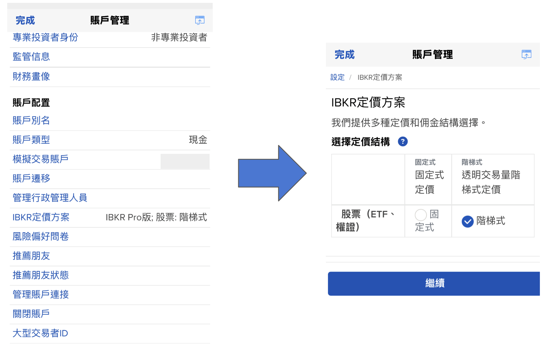 IB固定式(Fixed)vs階梯式(Tiered):應該如何選擇? 4 Screenshot 2026 02 09 at 1.10.21 AM