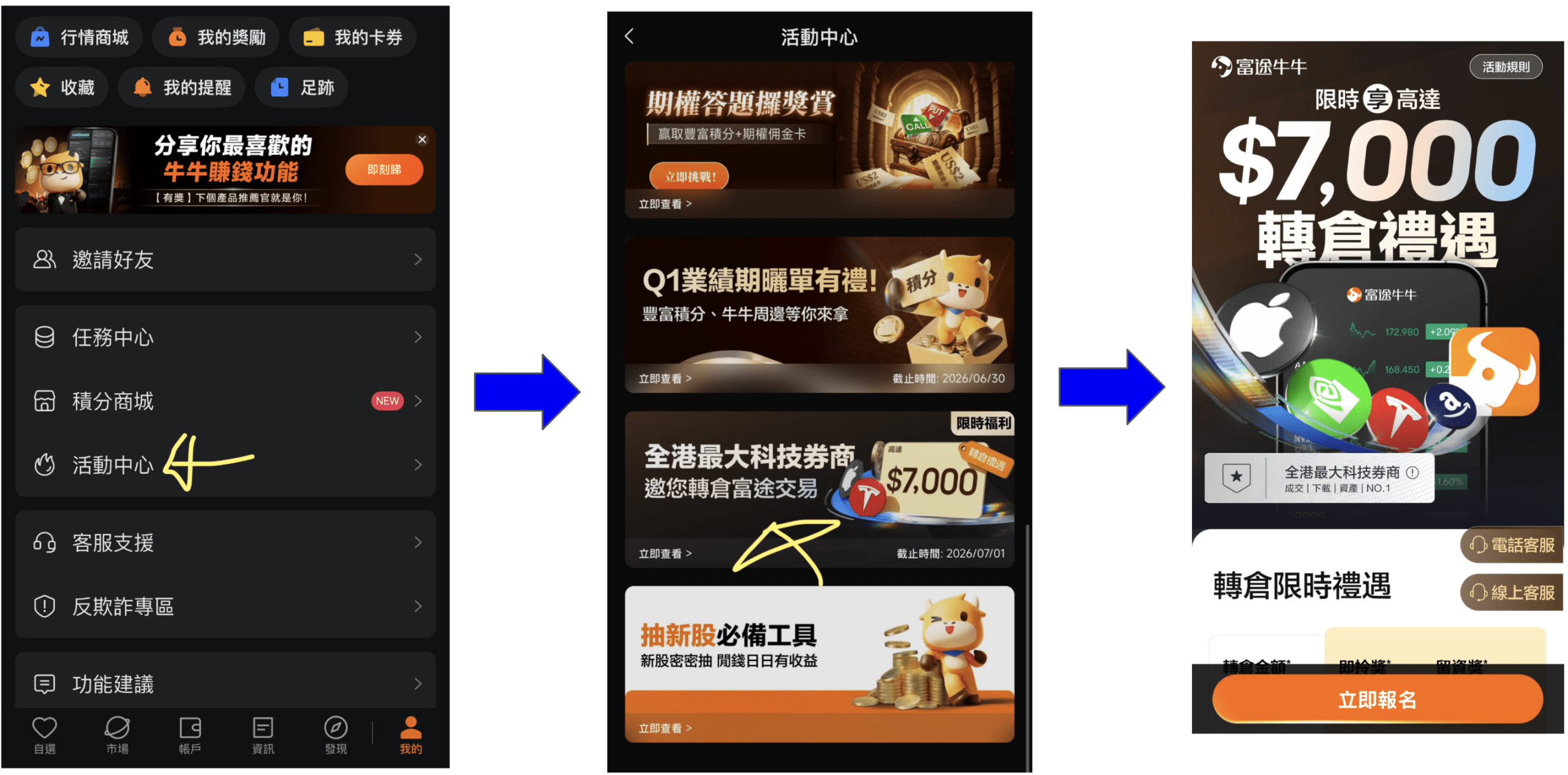 富途轉倉優惠、收費、流程以及注意事項一覽2026 1 Screenshot 2026 06 17 at 2.58.46 PM 1 scaled