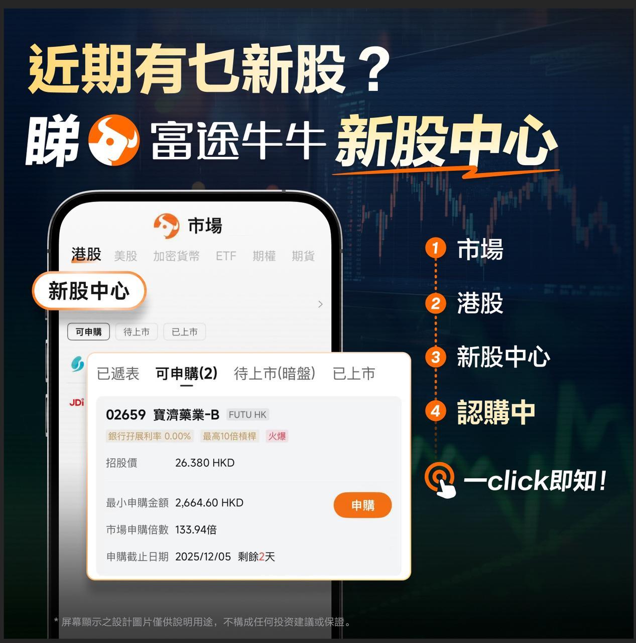 富途抽新股教學及收費一覽(現金/融資/暗盤) - Pandafreedom
