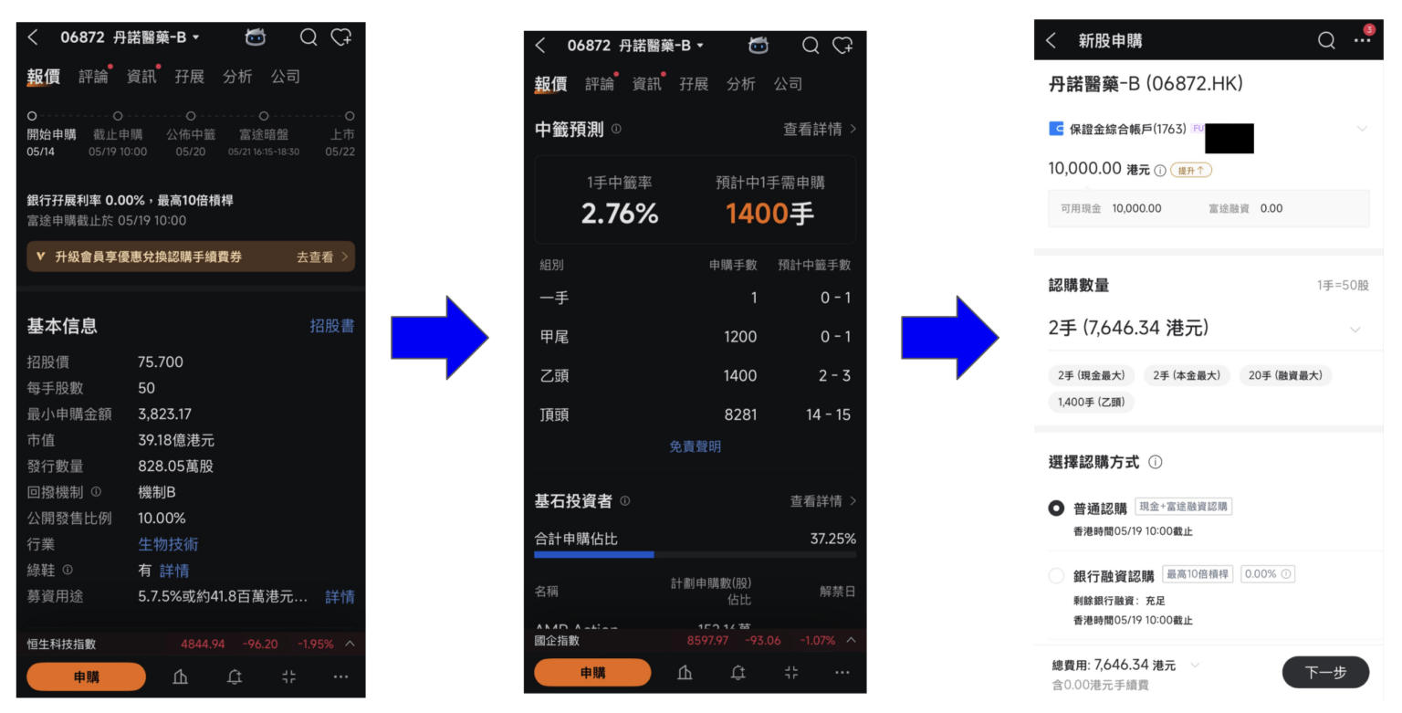 富途抽新股教學及收費一覽(附圖片實測) - Pandafreedom